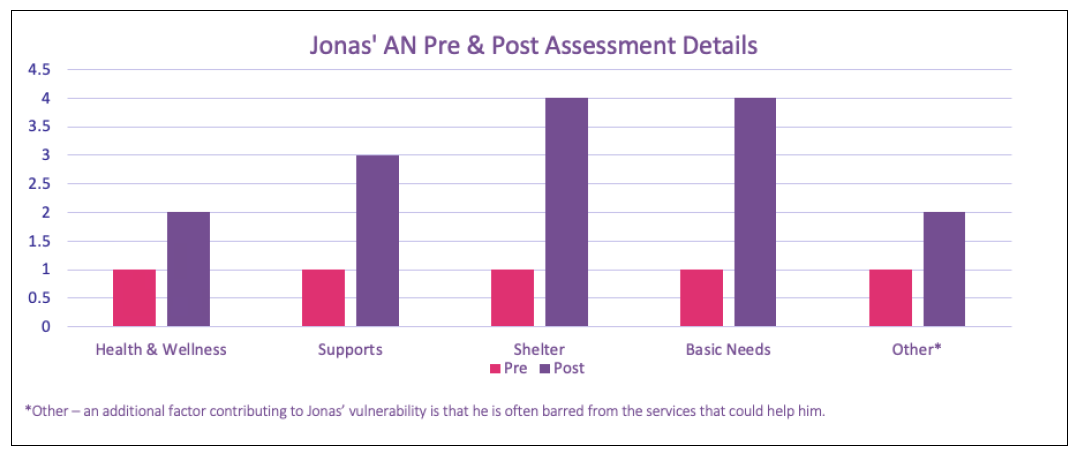 Screen Shot 2021-04-26 at 10.05.34 AM